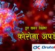 २४ घण्टामा ७ हजार ४२५ संक्रमित थपिए, १८५ को मृत्यु