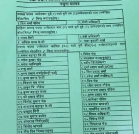 काहिँ नभएको मतपत्र पर्वत उद्योग बाणिज्य संघको निर्वाचनमा