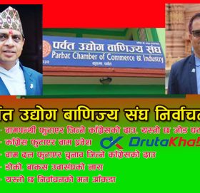 पर्वत उद्योग बाणिज्य संघको निर्वाचन, वामपन्थी फुटाएर जित्ने काँग्रेसको दाउ, यस्तो छ जोड घटाउ