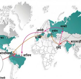 क्याबेरियन सागरमा विलीन भयो अमेरिका पुग्ने सपना