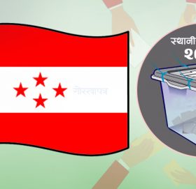 विद्रोही उम्मेदवारले वैशाख २१ गतेभित्र उम्मेदवारी निष्क्रिय गर्न काँग्रेसको निर्देशन