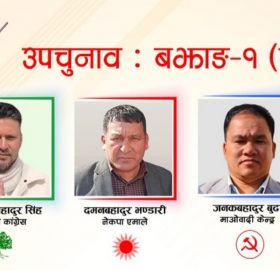 बझाङमा एमालेका भण्डारीलाई शुरुवाती अग्रता